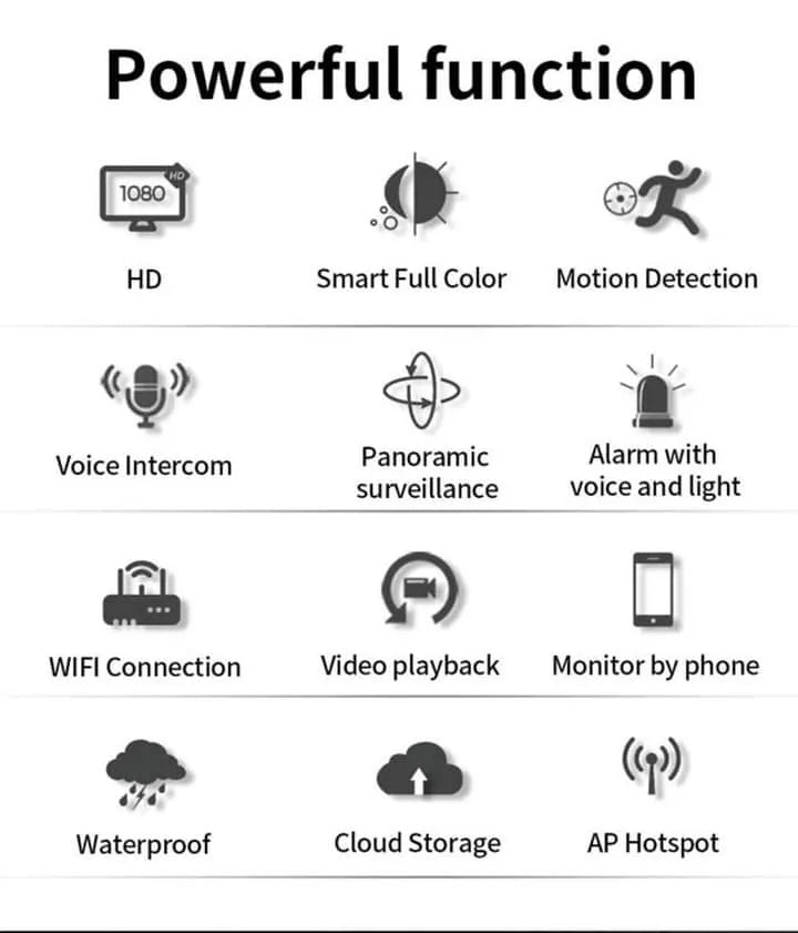 CCTV 1080P Full HD CCTV Camera CCTV Camera Wifi Smart Camera Wifi Camera Home Security Camera Smart Camera Wifi CCTV Wifi Camera Blub Socket Security Camera For Home